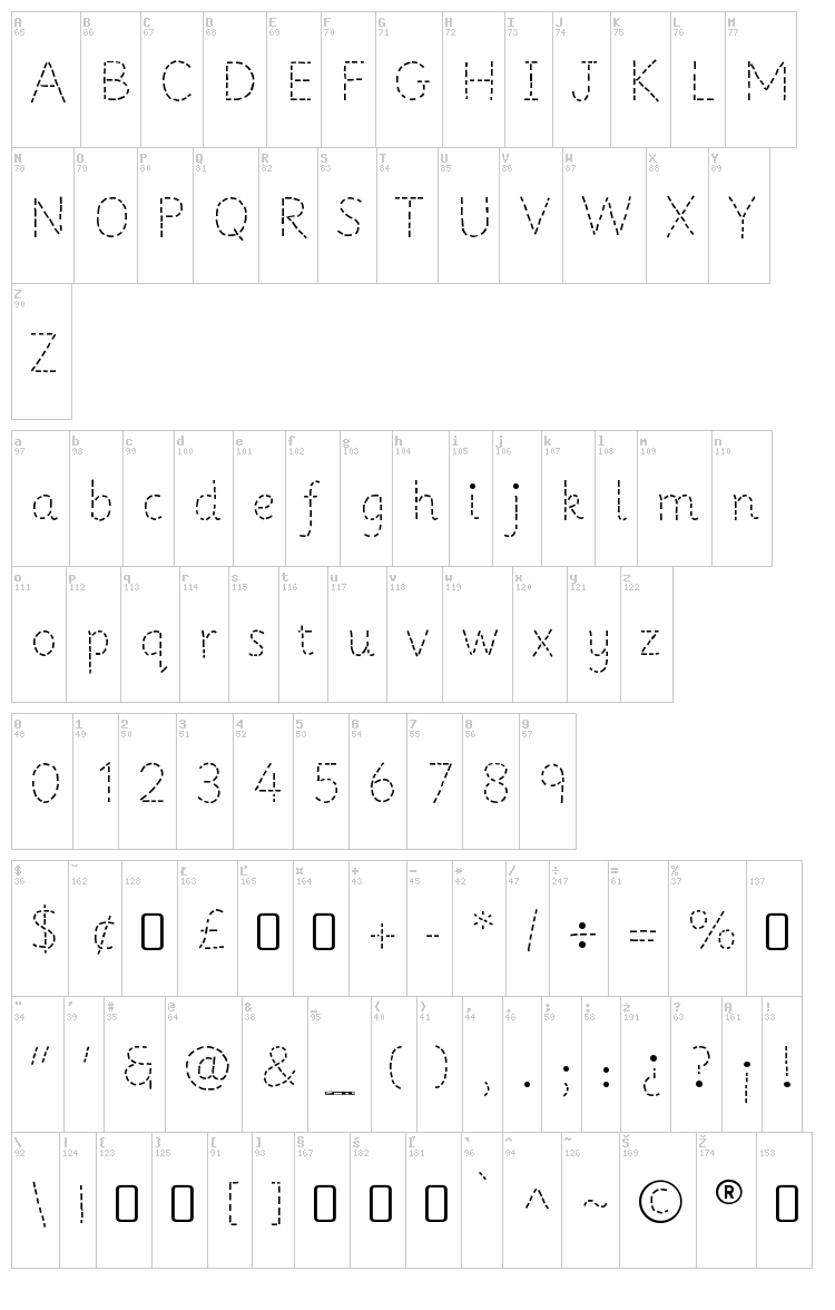 Primer Print font map